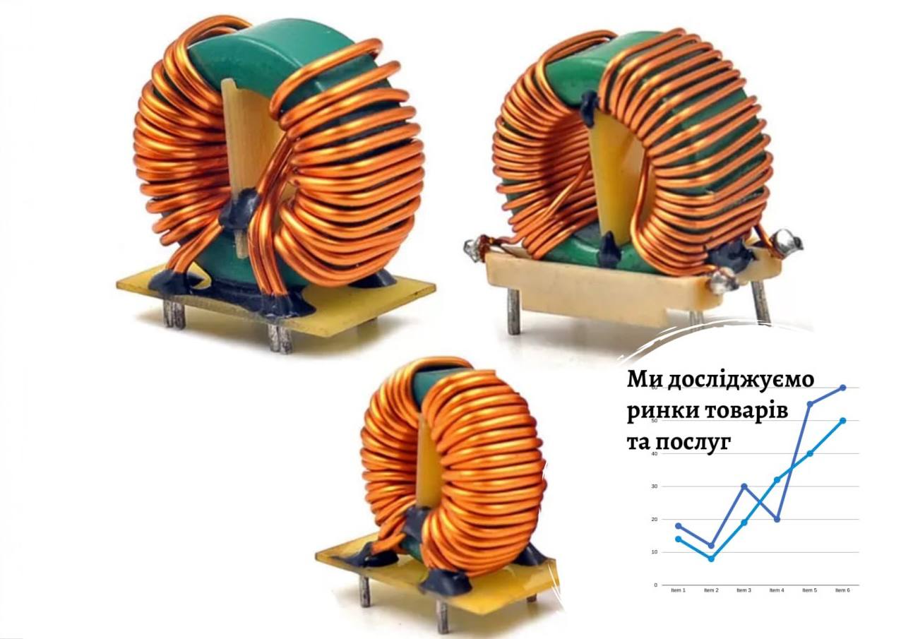 Ukrainian market of transformers and chokes: demand transformation under the influence of war